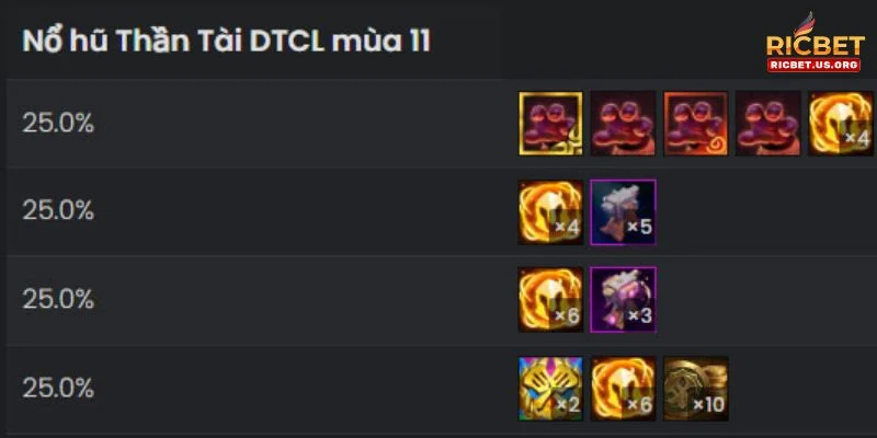 Game chơi có tỷ lệ nổ hũ cực hấp dẫn.